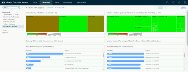 Flash array vROPs